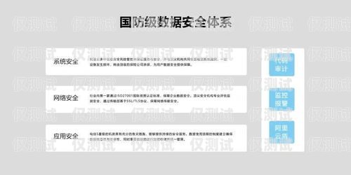 上海抗封電銷(xiāo)卡代理——為您的電銷(xiāo)業(yè)務(wù)保駕護(hù)航上海不封號(hào)電銷(xiāo)卡
