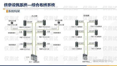 蘇州智能外呼系統好用嗎？智能外呼系統費用