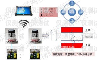 蘇州智能外呼系統好用嗎？智能外呼系統費用