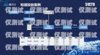 外呼系統，合法與合規的邊界外呼系統違法嘛