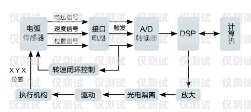 呼叫系統外呼次數限制的規定與影響呼叫系統外呼只能兩次嗎
