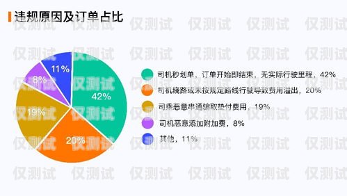 哈爾濱呼叫中心外呼系統(tǒng)價(jià)格解析哈爾濱呼叫中心外呼系統(tǒng)多少錢一臺(tái)
