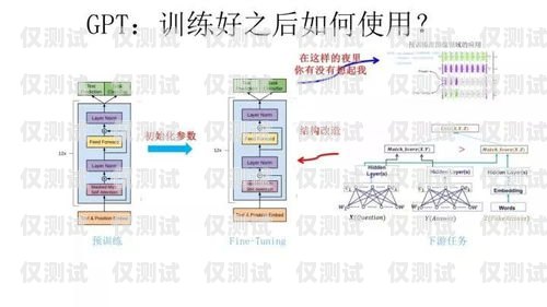 寧夏語音外呼系統收費，了解費用結構與選擇建議語音外呼平臺