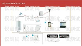 智能電銷系統與電銷卡的完美結合智能電銷系統搭建