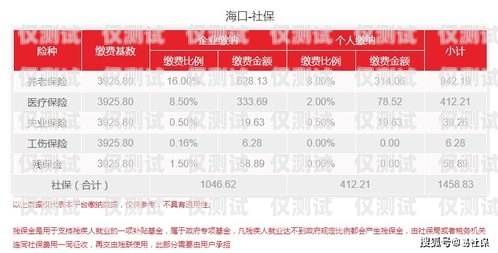 ?？陔婁N包月卡價(jià)格表最新海口電銷包月卡價(jià)格表最新消息