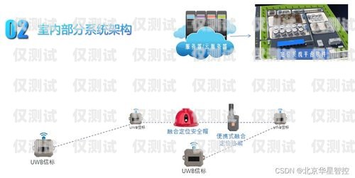 外呼電銷系統哪個平臺比較便宜？外呼電銷系統哪個平臺比較便宜點