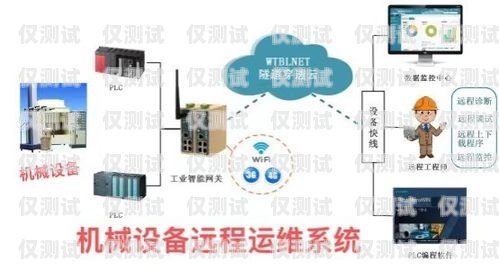 外呼電銷系統哪個平臺比較便宜？外呼電銷系統哪個平臺比較便宜點