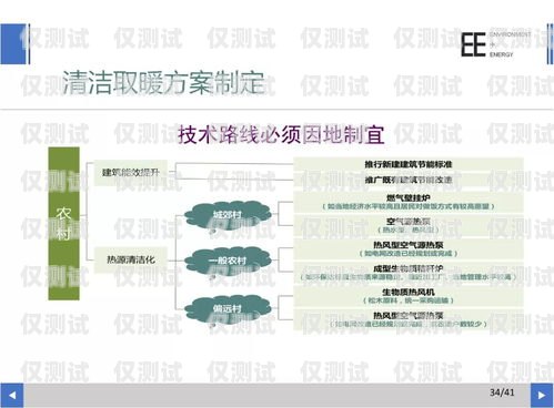 天津外呼系統(tǒng)服務(wù)商，提升企業(yè)溝通效率的關(guān)鍵選擇天津外呼團(tuán)隊(duì)