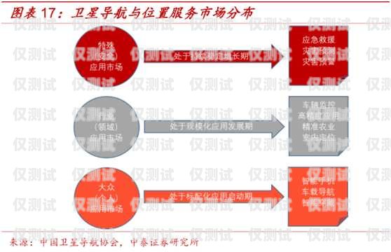 天津外呼系統(tǒng)服務(wù)商，提升企業(yè)溝通效率的關(guān)鍵選擇天津外呼團(tuán)隊(duì)
