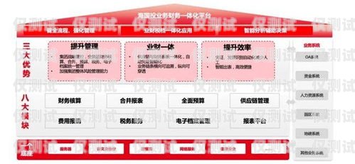 探索能打電銷的虛擬卡，優勢、應用與未來發展能打電銷的虛擬卡有哪些