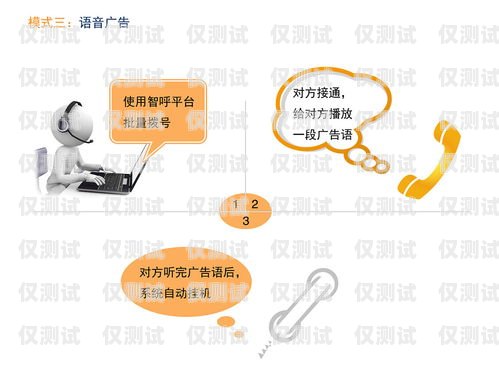 河北自動語音智能外呼營銷系統，提升銷售效率的利器智能語音外呼系統方案