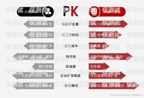 了解北京電銷(xiāo)卡開(kāi)戶，開(kāi)啟高效銷(xiāo)售之旅北京電銷(xiāo)卡開(kāi)戶流程
