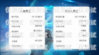 上海電銷卡定制，為企業提供高效溝通解決方案上海電銷卡定制多少錢