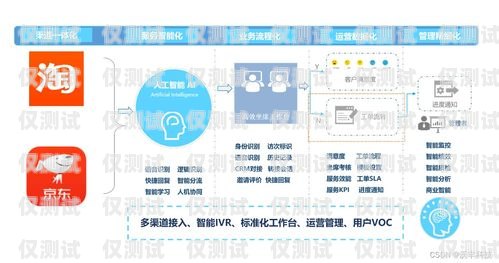 荊州公司外呼系統，提升銷售效率的必備工具荊州呼叫中心招聘信息