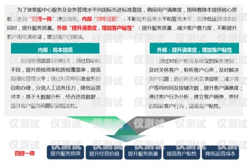 手機麥麥外呼系統，提升銷售與客服效率的神器手機外呼系統軟件