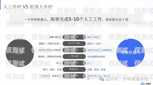 泉州外呼系統三五電銷卡——助力企業高效銷售的利器
