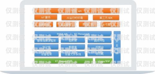 山西外呼電話系統(tǒng)收費(fèi)，如何選擇最合適的方案山西外呼公司
