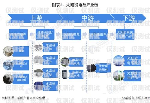 宜昌智能電銷機(jī)器人系統(tǒng)，提升銷售效率的創(chuàng)新解決方案宜昌智能電銷機(jī)器人系統(tǒng)招聘