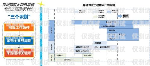 泰州外呼系統，提升客戶滿意度的利器泰州外呼系統設計招聘
