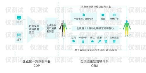 太原 CRM 外呼系統(tǒng)招商，開啟高效客戶溝通的新途徑太原外呼公司