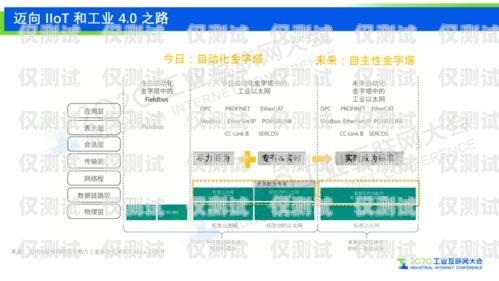 貴陽 AXB 外呼系統是否有效？深入探究其效果與應用貴陽外呼公司有哪些