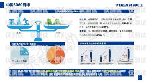 貴陽 AXB 外呼系統是否有效？深入探究其效果與應用貴陽外呼公司有哪些