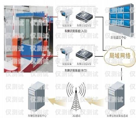 汕頭語音外呼系統價格汕頭外呼系統效果