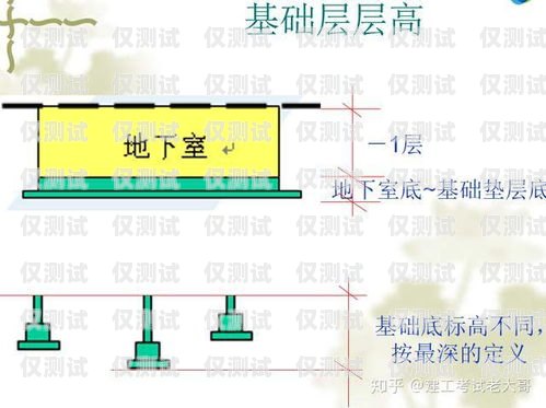 臨沂外呼系統電銷價格的全面解析電銷外呼系統多少錢一個月