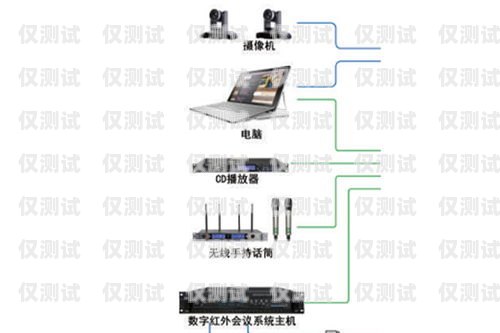 宿州電銷外呼系統(tǒng)廠家的選擇與優(yōu)勢電銷外呼系統(tǒng)多少錢一個(gè)月