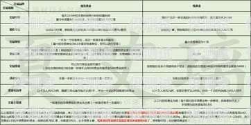 宿州電銷外呼系統(tǒng)廠家的選擇與優(yōu)勢電銷外呼系統(tǒng)多少錢一個(gè)月