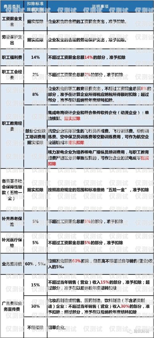 電銷卡個(gè)人能辦嗎？要交稅嗎？電銷卡個(gè)人能辦嗎要交稅嗎多少錢