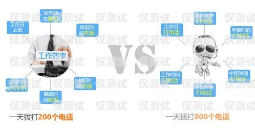 徐州千里眼智能外呼營銷系統，提升銷售效率的利器徐州移動千里眼
