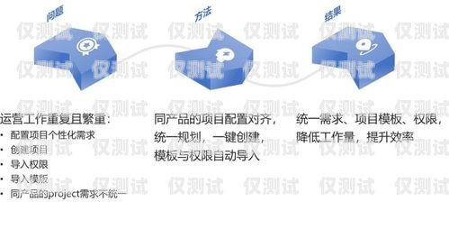 呼和浩特自動外呼系統(tǒng)中心，提升客戶服務(wù)與營銷效果的利器呼和浩特自動化公司