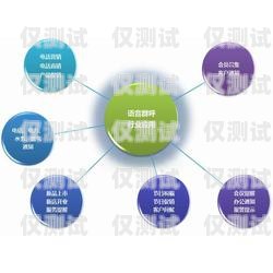 呼和浩特自動外呼系統(tǒng)中心，提升客戶服務(wù)與營銷效果的利器呼和浩特自動化公司