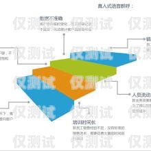寧波 ai 外呼系統(tǒng)招商，開啟智能營銷新時代ai智能外呼系統(tǒng)排名
