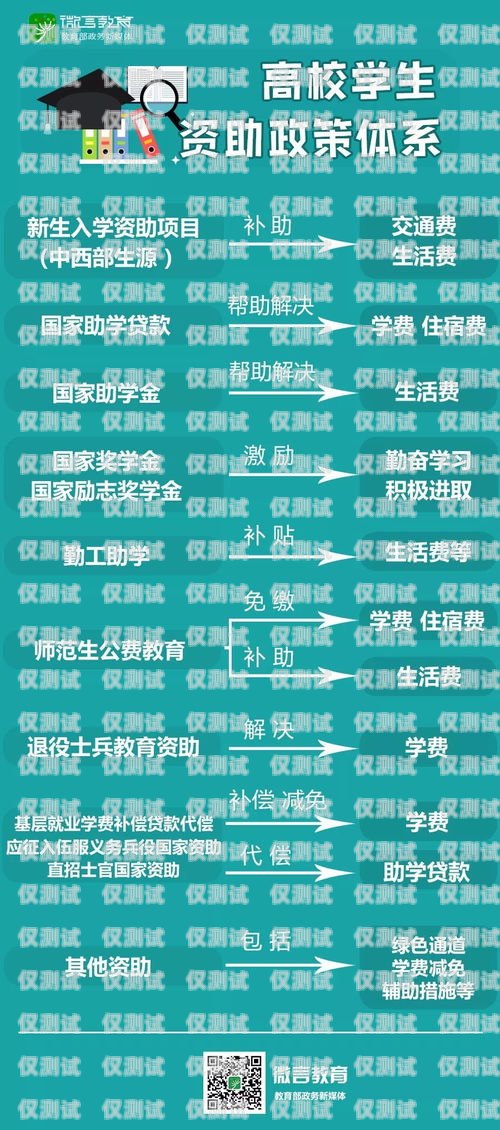 無(wú)錫外呼系統(tǒng)卡辦理指南無(wú)錫外服電話(huà)號(hào)碼查詢(xún)