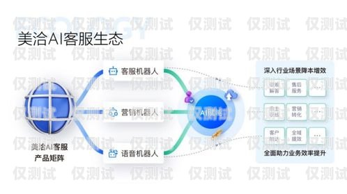 昆山網(wǎng)絡(luò)智能電話機(jī)器人——提升客戶服務(wù)的創(chuàng)新解決方案昆山網(wǎng)絡(luò)智能電話機(jī)器人招聘