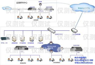 南京自動外呼系統線路商，提升銷售效率的必備選擇南京電話外呼系統