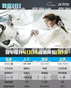 電話機(jī)器人，自動(dòng)語(yǔ)音的新時(shí)代打電話機(jī)器人自動(dòng)播放語(yǔ)音怎么設(shè)置