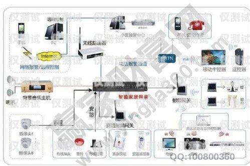 外呼系統定制開發價格解析外呼系統一般多少錢