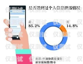 外呼系統，高效電話營銷的必備工具打電話怎么用外呼系統設置