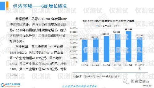 電銷卡，市場現(xiàn)狀與未來趨勢電銷卡現(xiàn)在還能做嗎