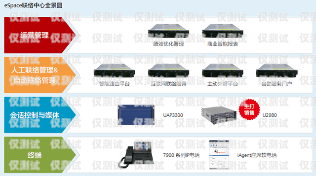 滁州外呼系統(tǒng)定制開發(fā)，助力企業(yè)高效溝通滁州外呼系統(tǒng)定制開發(fā)項(xiàng)目