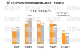 沈陽外呼營銷系統(tǒng)方案沈陽外呼公司