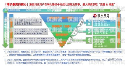 沈陽外呼營銷系統(tǒng)方案沈陽外呼公司