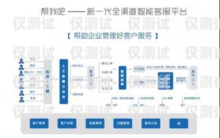 選擇三門峽便宜外呼系統代理商的指南三門峽呼叫中心