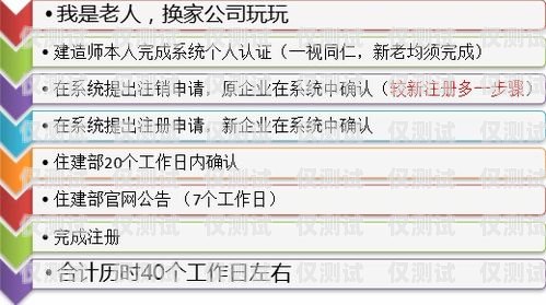 外呼系統(tǒng)貴不貴？一文帶你了解其價格與價值外呼系統(tǒng)一般多少錢