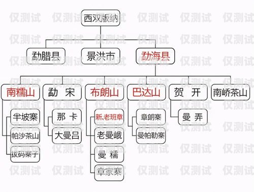 外呼系統(tǒng)貴不貴？一文帶你了解其價格與價值外呼系統(tǒng)一般多少錢