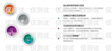 濟南電銷機器人公司電話濟南電銷機器人公司電話號碼