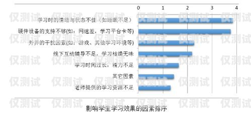 深入了解調研外呼系統，提升市場調研效率的必備工具外呼調研是什么意思